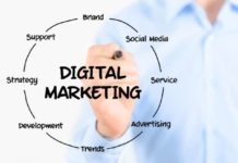 digital marketing blog posts